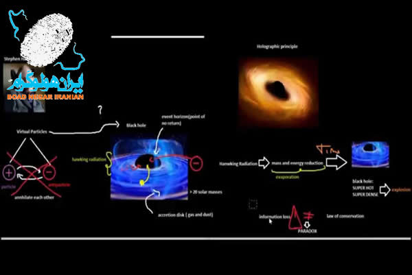 پارادوکس سیاه چاله در جهان هولوگرامی